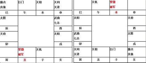 免费算命紫薇_解紫薇斗数,第6张